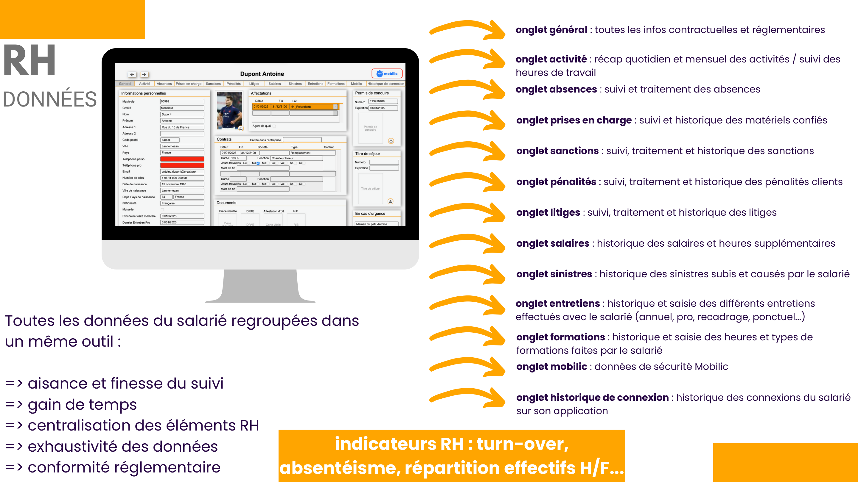 Gestion Flotte